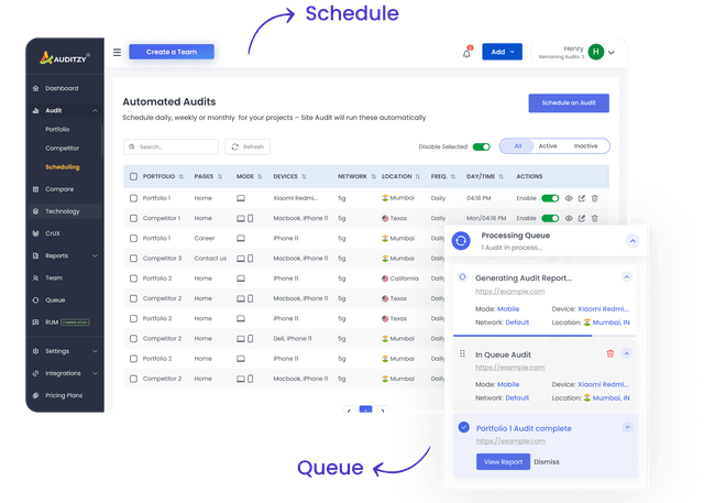 Website Speed Test Tool | Page Speed Optimization Tool | Auditzy